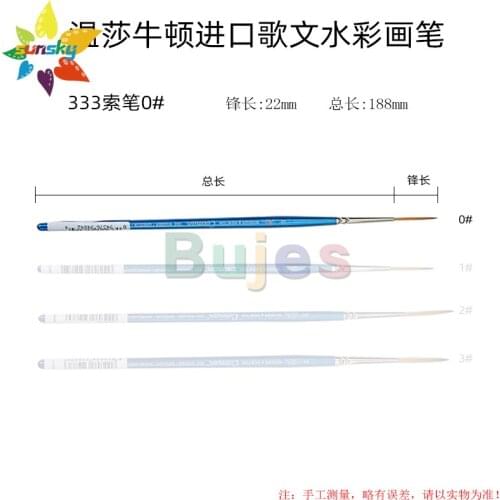 Winsor & Newton Cotman Water Colour Series 333 Short Handle Synthetic Brush,blue Gloss Wooden Short Handles