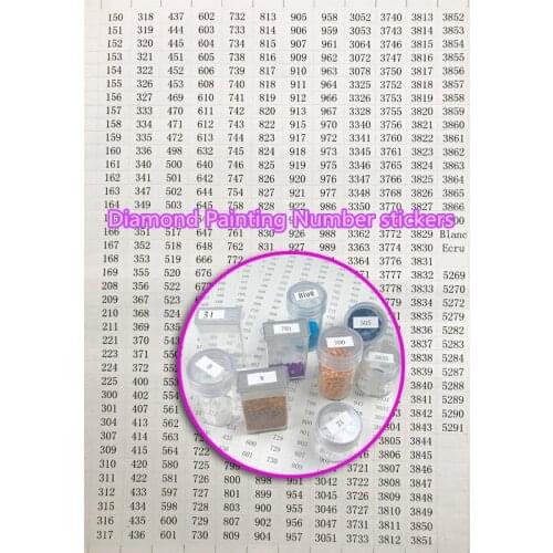 DMC Number Label Sticker Diamond Embroidery Accessories 5D DIY Diamond Painting Tools Square / Round Storage Box Storage Bottle