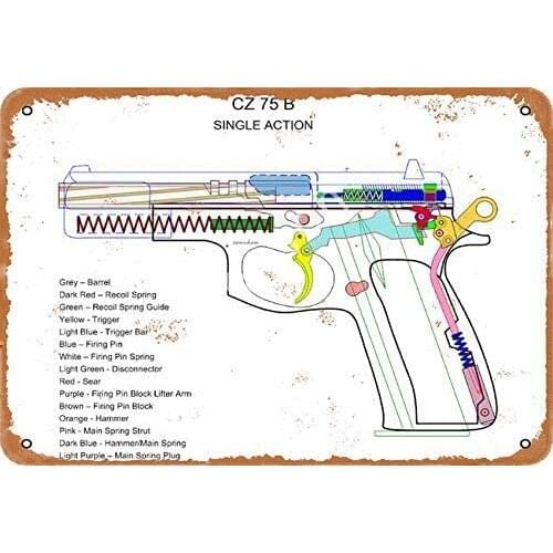 Firearm Structure Cz 75 B Tin Sign Wall Metal Retro Craft Art Painting Iron Plate Office Garden Living Room