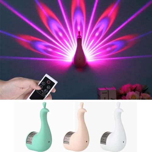 MIFXIN Wall Lights