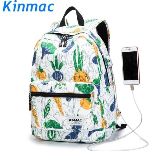 Brand Kinma Backpack Laptop Bag 15",15.6 Inch, Vegetables Shoulder Compute Bag For Macbook 15.4, Business,School, DropShip F150