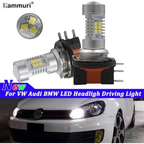 LUNYI Headlamps