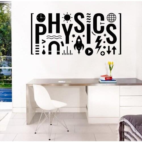 Physics Letters Icons Wall Sticker Decal Science Sticker Home Living Room Art Decoration Removable A003140