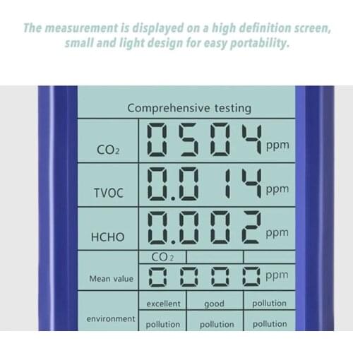 Digital CO2 Sensor PPM Meter TVOC Carbon Dioxide Air Quality Detector Analyzer