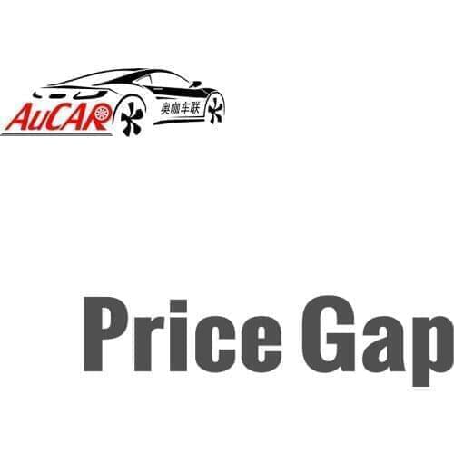 Price gap