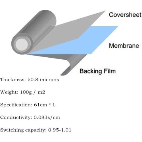 Perfluorosulfonic acid ion membrane NR212 DuPont proton exchange membrane Nafion 212 10*10cm