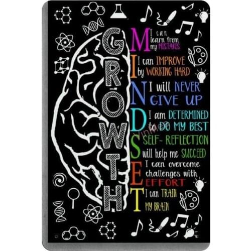 Growth Mindset Novelty Parking Retro Metal Tin Sign Plaque Poster Wall Decor Art Shabby Chic Gift