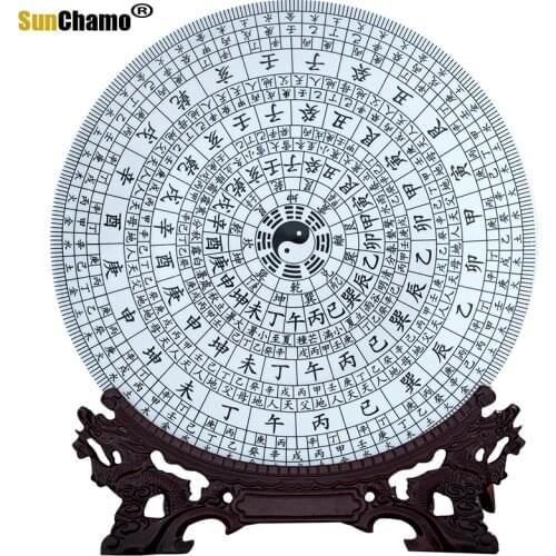 Jingdezhen Ceramics Decoration Home Decorations Gossip Plate Chinese Living Room TV Cabinet Bogu Frame Crafts