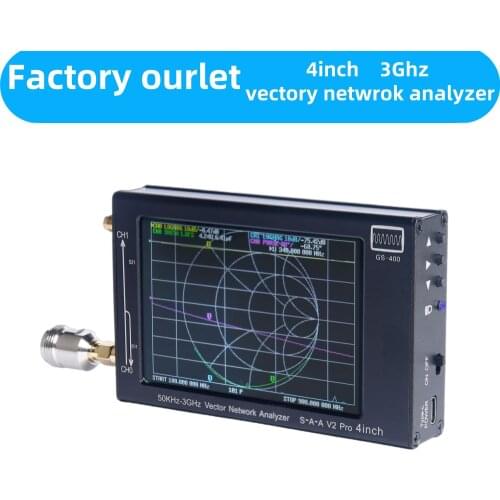 TV Antennas HDMB China