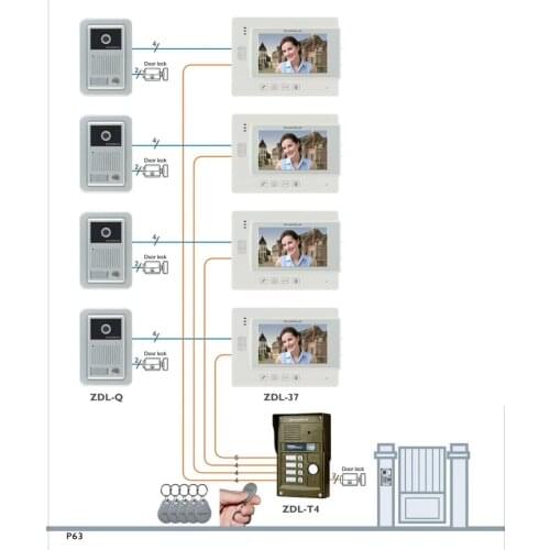 ZHUDELE 4-Apartment 7" LCD Monitor Speakerphone Intercom Color Video Door Phone Doorbell Support 2nd Outdoor Camera