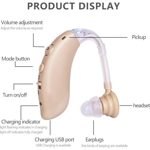 BET Hearing Aids Wireless Headphones Digital Sound Amplifier First Aid Tools Listening Device For Deafness Elderly Hearing Aid