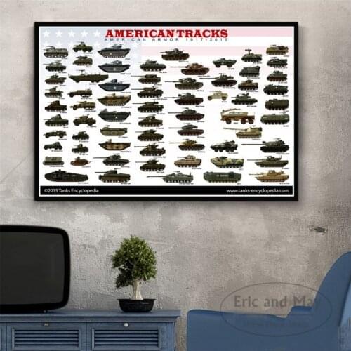 WW2 World Tanks Dangers Chart Collage Posters And Prints Canvas Painting Wall Pictures For Living Room Decorative Home Decor
