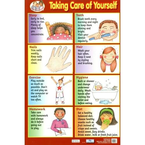 Taking Care of Yourself picture Art Film Print Silk Poster for Your Home Wall Decor 24x36inch