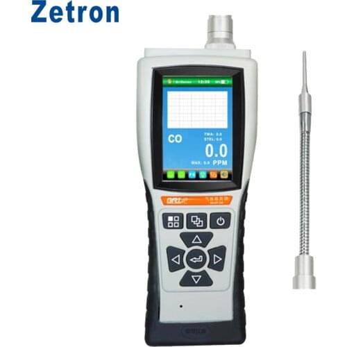 Zetron Portable Single Gas For Medical Equipment Sterilization ATEX 0-1500ppm Data Logging CO Detector