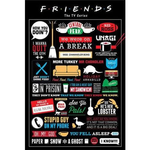 Custom Print Wall Decals Friends TV Show Decor Friends Poster Wall Sticker Friends TV Show Wallpaper #0001