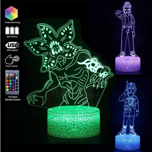 SKYSHADOW LED Night Lights