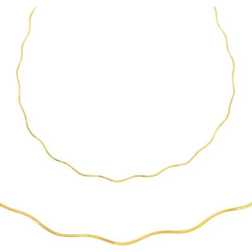 Silver Omega Choker Chain