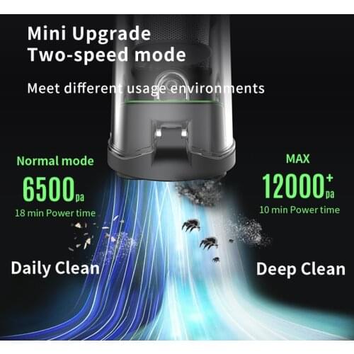 Ручные пылесосы Luckima China At AliExpress