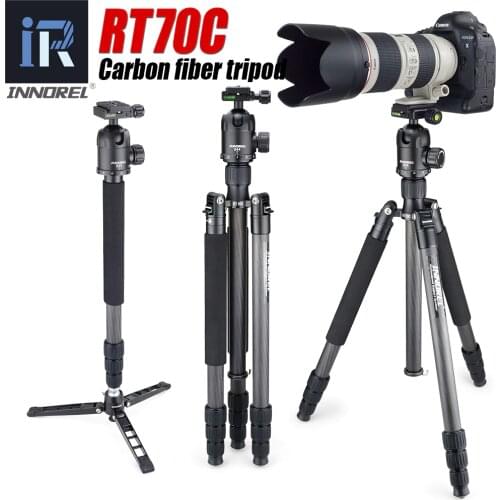 INNOREL Stands For Consoles