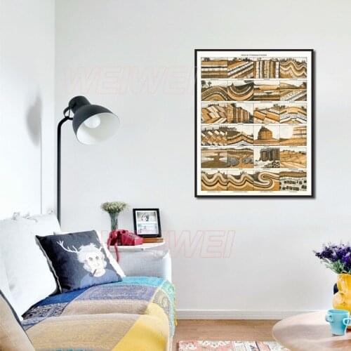 Abstract Painting Home Wall Decor Wave Poster Canvas Hd Print for Aisle Living Room Dining Room Home Decoration