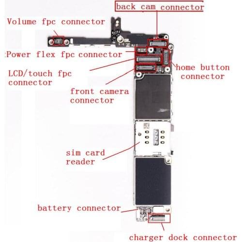 10set/lot=90pcs,full set for iPhone 6S PLUS 6S+ 6SP 5.5" LCD/touch camera charger dock power volume home button FPC connector