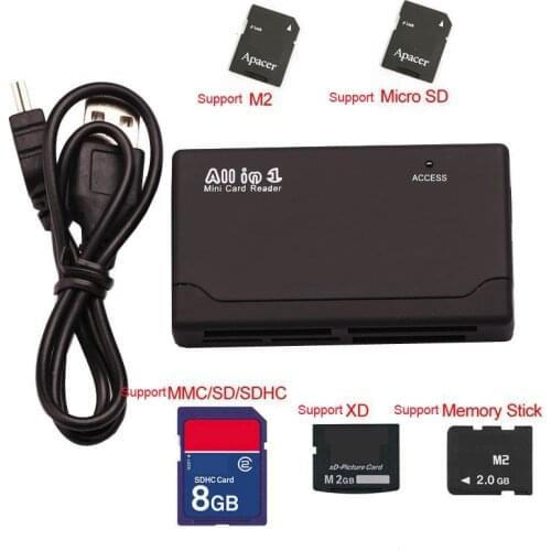 Card Readers Qkens China