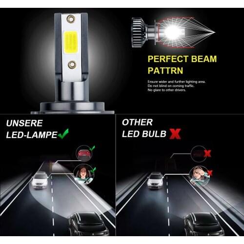 1PCS LED Lights White Colors Super Spotlight High Low Beam 1800lm H1 H3 H4 H7 H8 H11 9005 9006 Various Plugs Bulb for mini Car