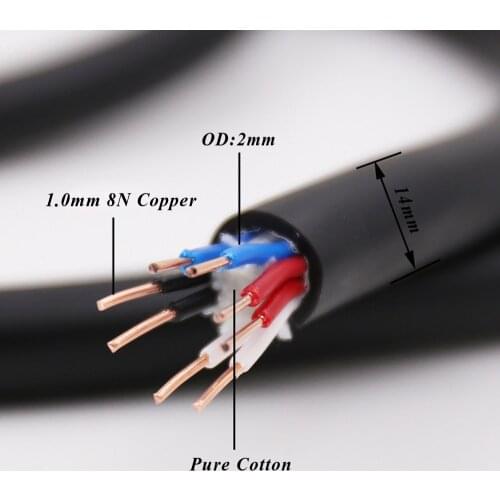 Meter Prism Helix SA-OF8N copper, Helix array conductor Gruop Speaker Cable