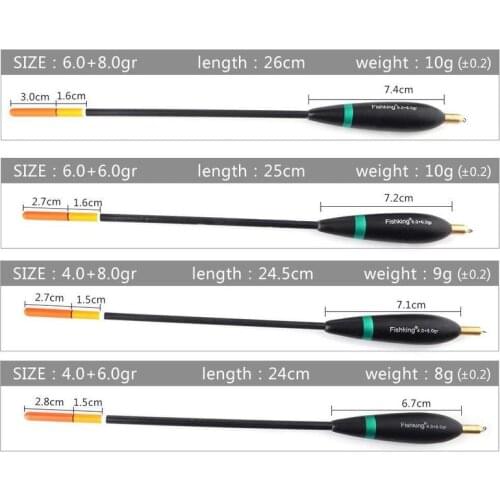 4pcs Bobber Fishing Floats Paulownia Wood Float Carp Bobber Fluctuate Foam Buoy Floats Indicator Outdoor Fishing Accessories
