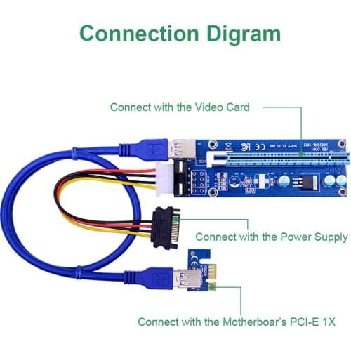 12Pcs VER 006 PCI-E Riser Card for Bitcoin Miner Mining PCI Express 1x to 16x Extender Card USB 3.0 Cable SATA to 4Pin Power