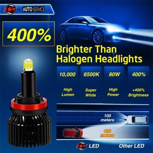 H7 H11 9005 H4 LED Headlight Bulbs, 8000 Lumens CGY 80W High Power 600% Brighter LED Headlight Conversion Kit, 6000K Cool White