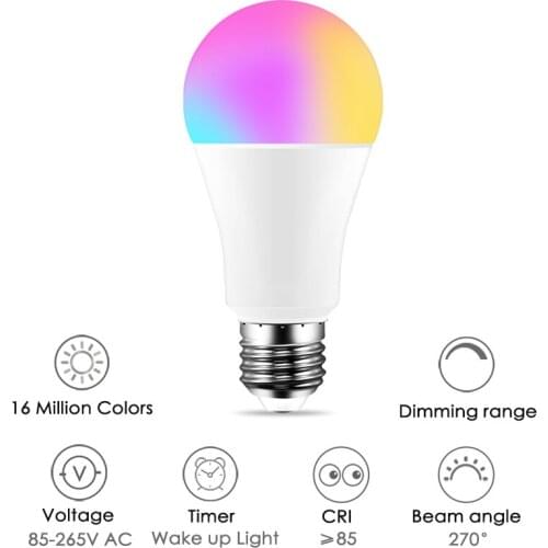 Queenral Light Bulbs