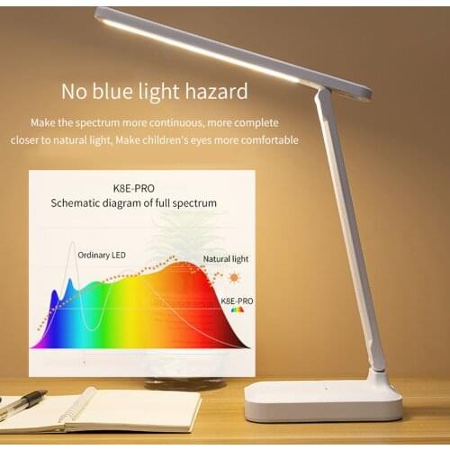 ChenMa Reading Lamps