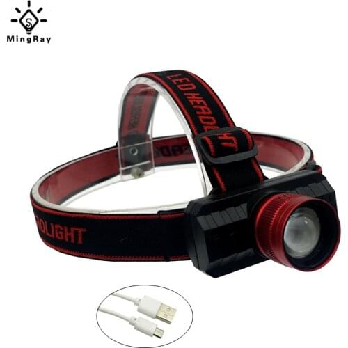 MingRay Zooming Headlamps