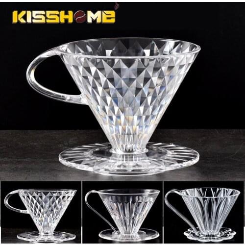 Kisshome Kitchen Funnels