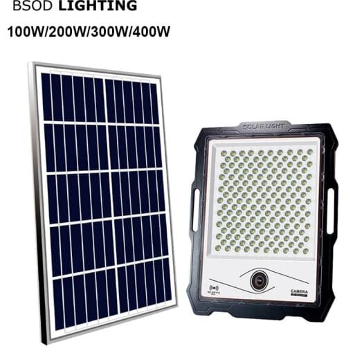 Прожекторы светодиодные Solamps China At AliExpress