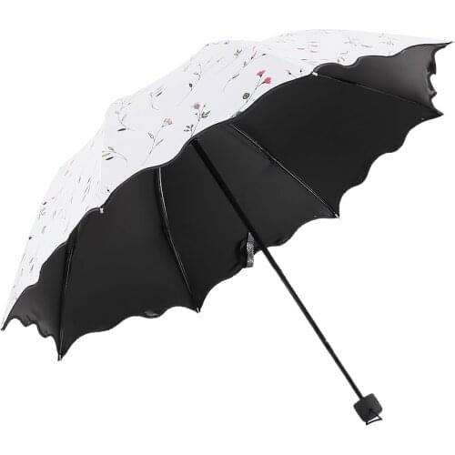 Keebgyy Folding Umbrellas