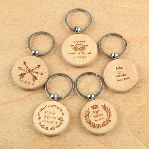 Personalized Gifts PAPIAINO China