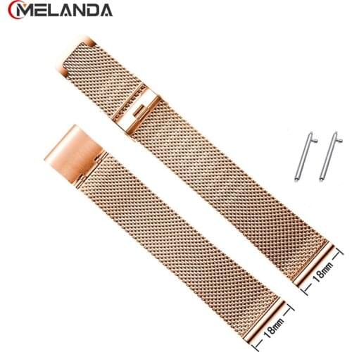 Аксессуары для часов Melanda China At AliExpress