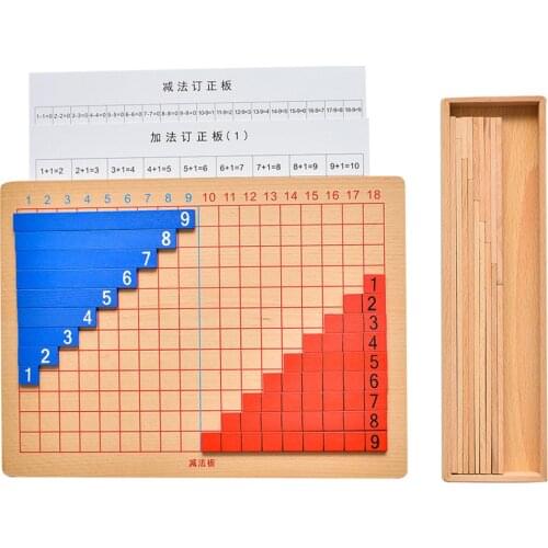 Montessori Addition and Subtraction Board Montessori Math Toys Material for Toddlers Childhood Kids,Addition & Subtraction Strip