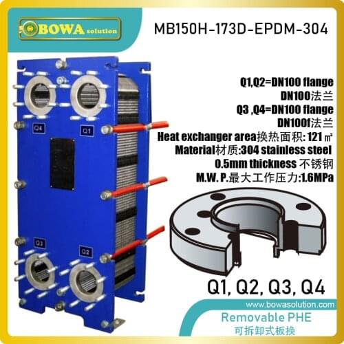 2440KW heat transfer capacity between water and water removable PHE is great choice for heat recovery in power plant & chemicals