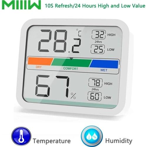 Системы автоматизации зданий MIIIW China At AliExpress