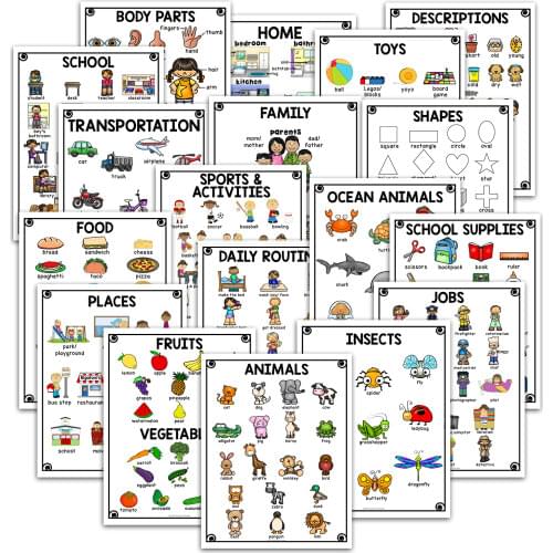 18Themes Big Size A4 English Word Card Flash Card Classroom Cartoon Picture Poster Mind Map Baby Early Learning Educational Toys