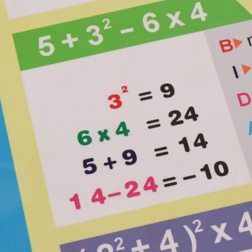 Kids Early Education Poster for Toddlers Baby Preschool and Kindergarten Classroom Teaching Toys for Children Math Toy