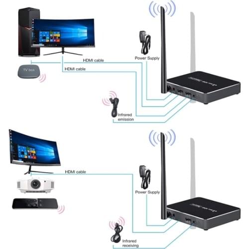 1080P Wireless Transmission HDMI Extender Transmitter Receiver Video Converter 100M 200M Wireless Wifi HDMI Sender DVD PC to TV