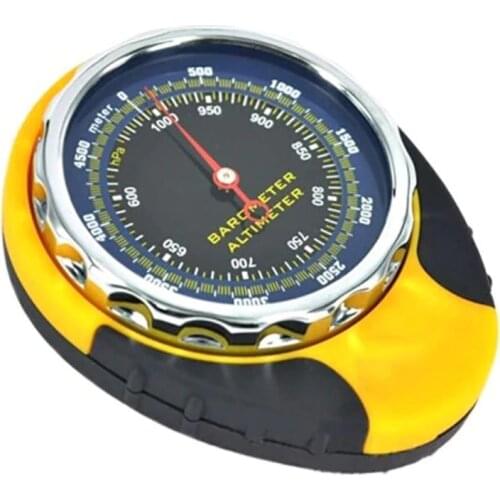 ZJMZYM Height Measuring Devices