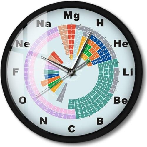 Higher Periodic Table Chemical Element Wall Clock Metal Frame Slient Move Modern Design Clock LED Night Sound Control Wall Clock