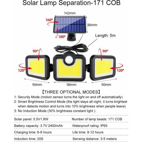 2021 newst Googor 171 COB Solar LED Light Outdoor 3 Head Motion Sensor 270 Wide Angle Waterproof Lights Wall lamp for Garden