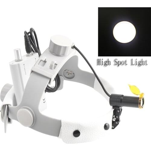 New Design Portable 5W LED Headlight with Optical Filter