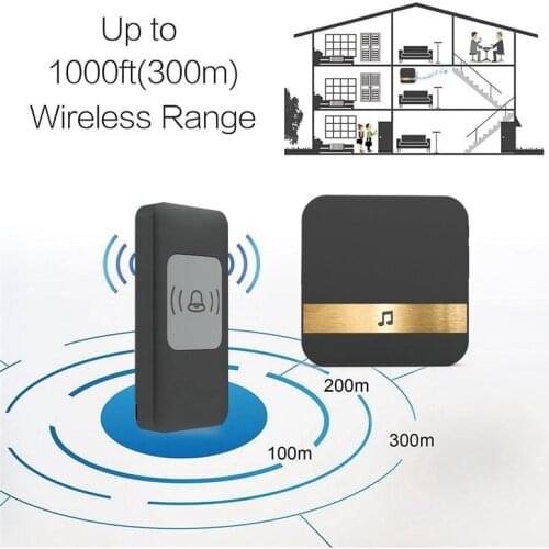Remote Wireless Doorbell 300M Long Distance Automatic Call Bell Intelligent Electronic Waterproof Bells Smart door stopper